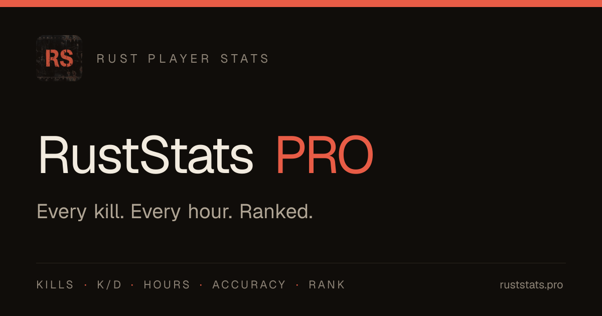Rust Stats Leaderboard · RustStats.Pro